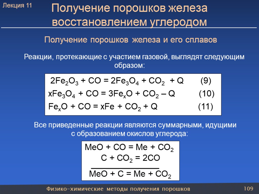 Физико-химические методы получения порошков 109 Получение порошков железа восстановлением углеродом Получение порошков железа и